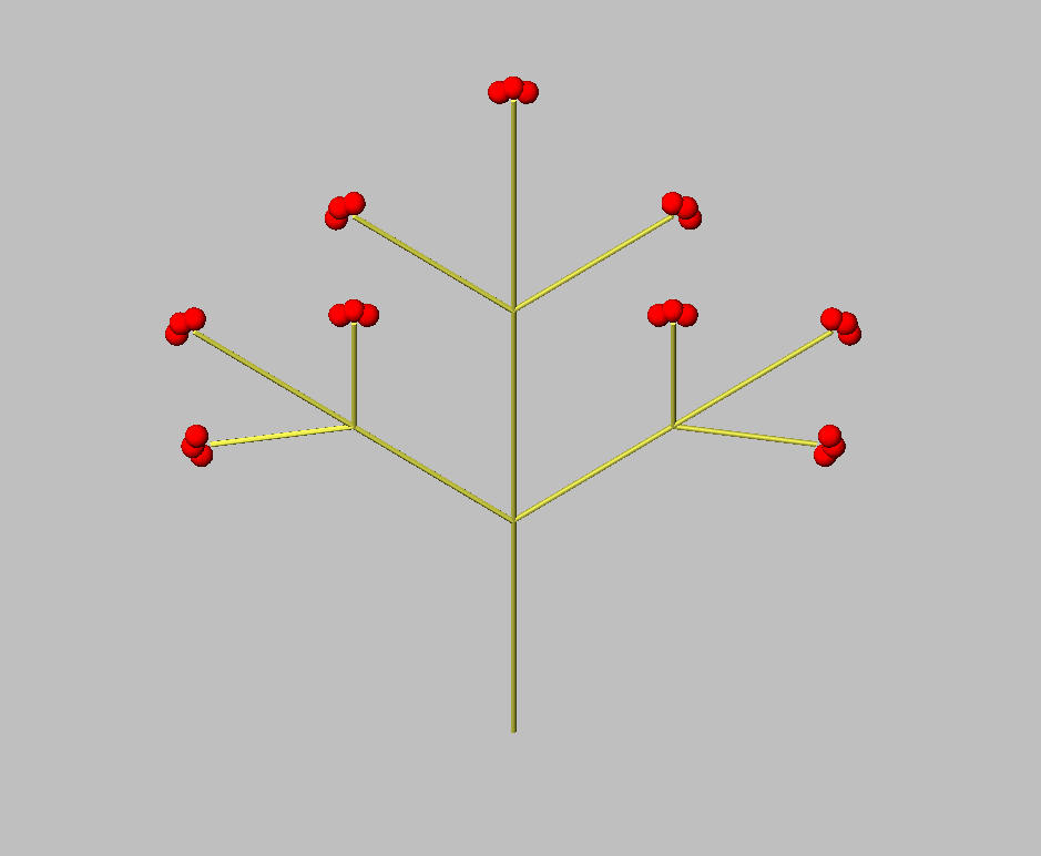 Two blocks of rules