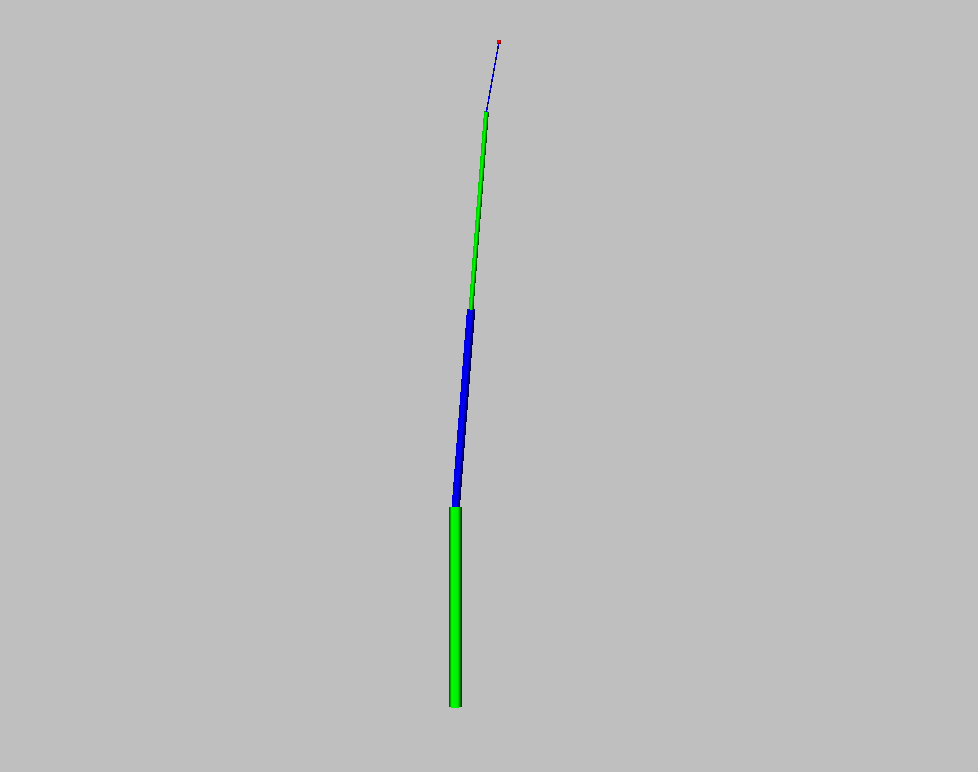 Actualisation rule (2) / enlargement