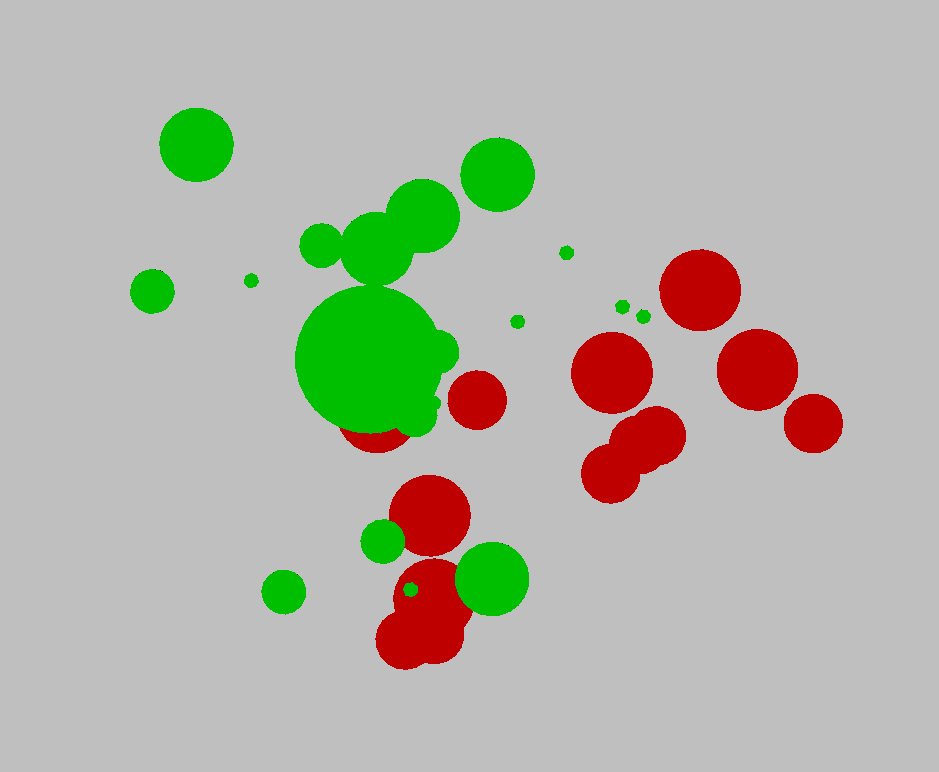 Plant dispersal model (2 species)