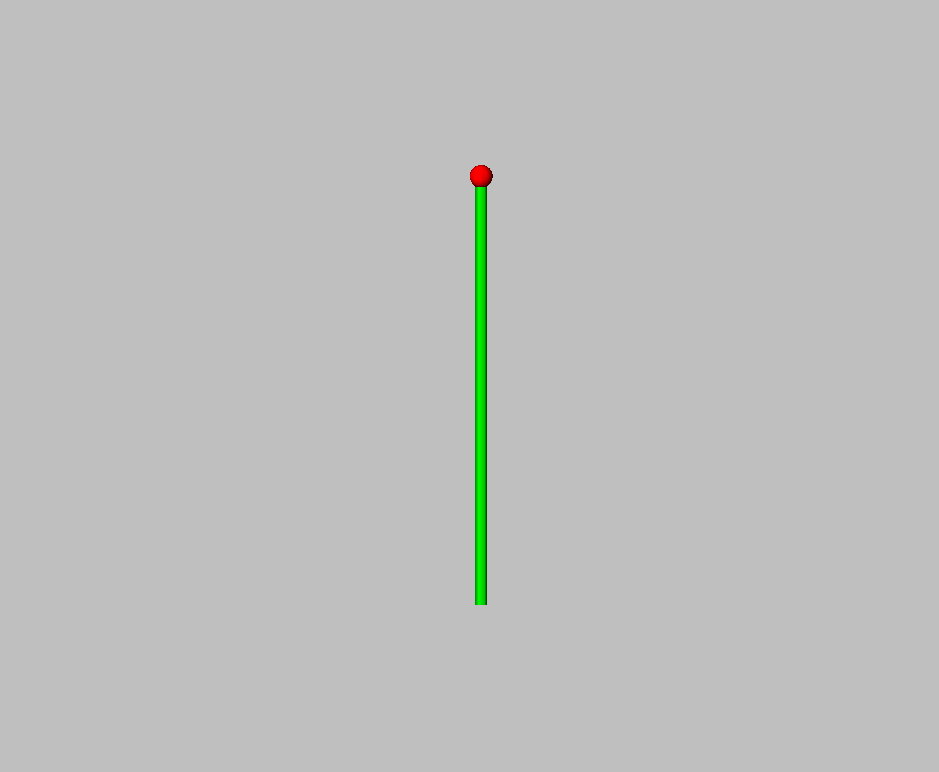 Access to attributes