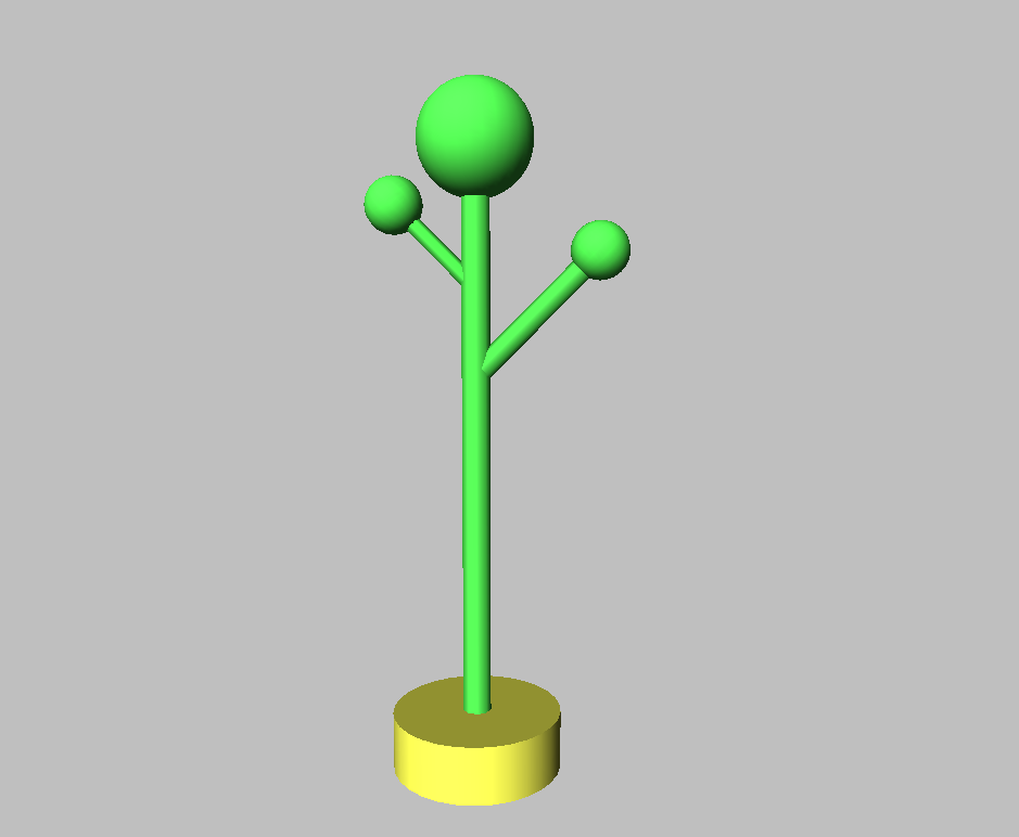 Instantiation rules