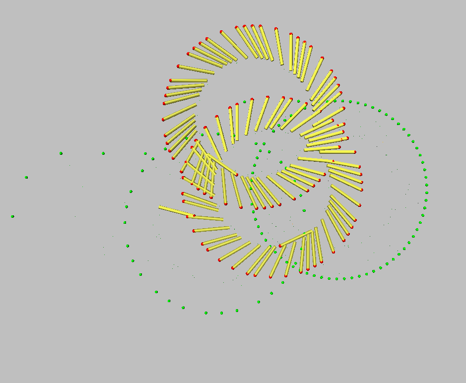 Pipe Model (sequenzieller Modus)