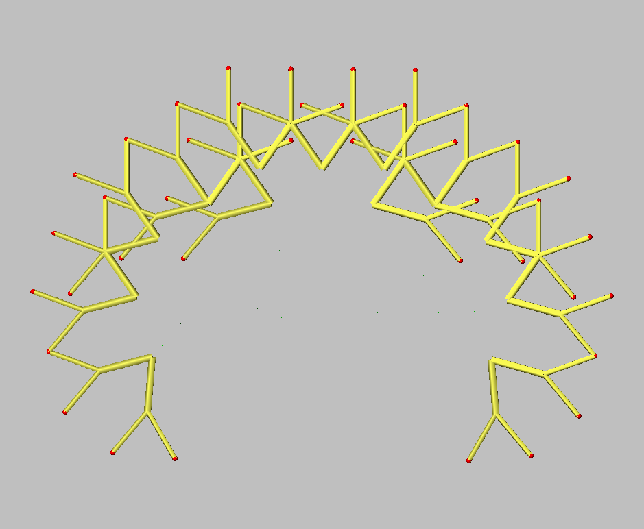 Pipe Model (mit minDescendants)