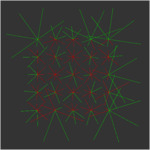 radii