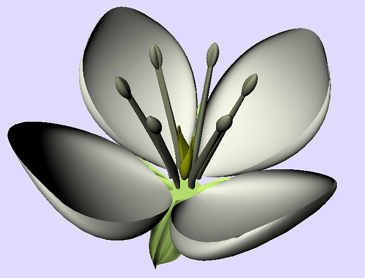 abc_model