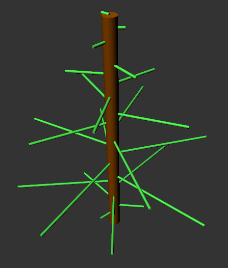f-tree