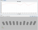 ChartsDemo3