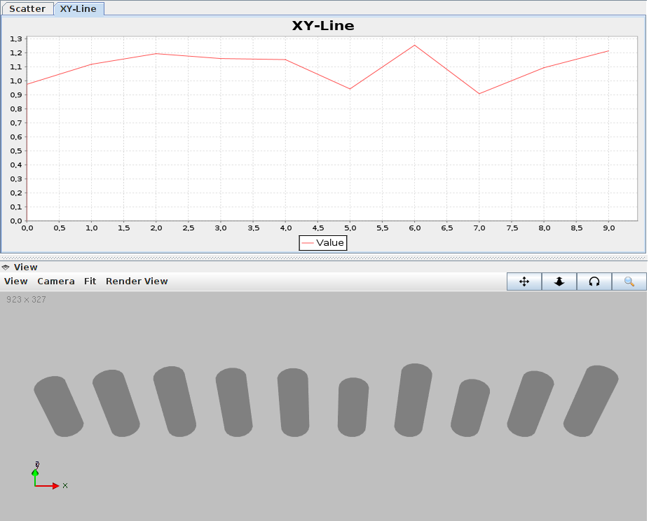 Charts demo 3