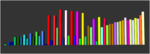 sikorski_bubblesort