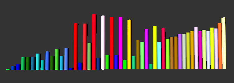 sikorski_bubblesort