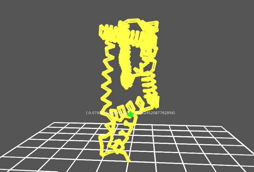 undo step function